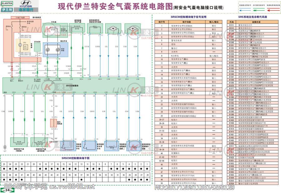 北京现代伊兰特 2车身电子控制电路